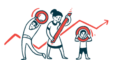 Sanfilippo syndrome type A | Sanfilippo News | risk illustration showing percentage sign